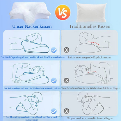AeroSlumber Nackenkissen